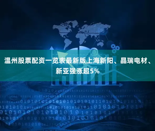 温州股票配资一览表最新版上海新阳、晶瑞电材、新亚强涨超5%