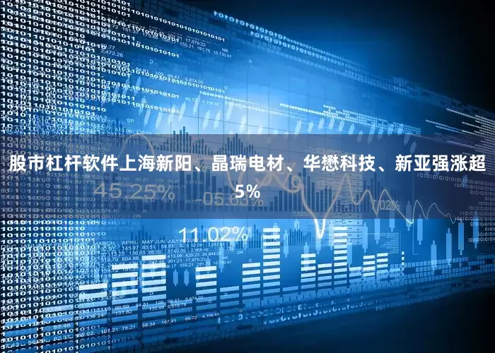 股市杠杆软件上海新阳、晶瑞电材、华懋科技、新亚强涨超5%